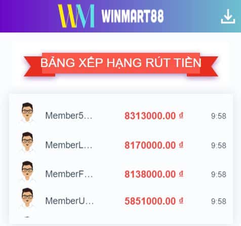 Winmart88-3